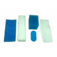 Фільтр для пилососу Twin/Genius TH-1000TS THOMAS 787203